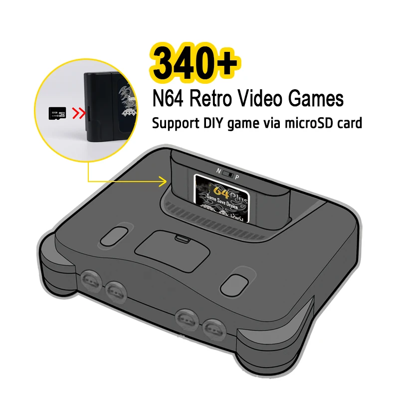 Thẻ game 64-bit Retro 340 tron - đánh giá và giá Retro Gaming N64