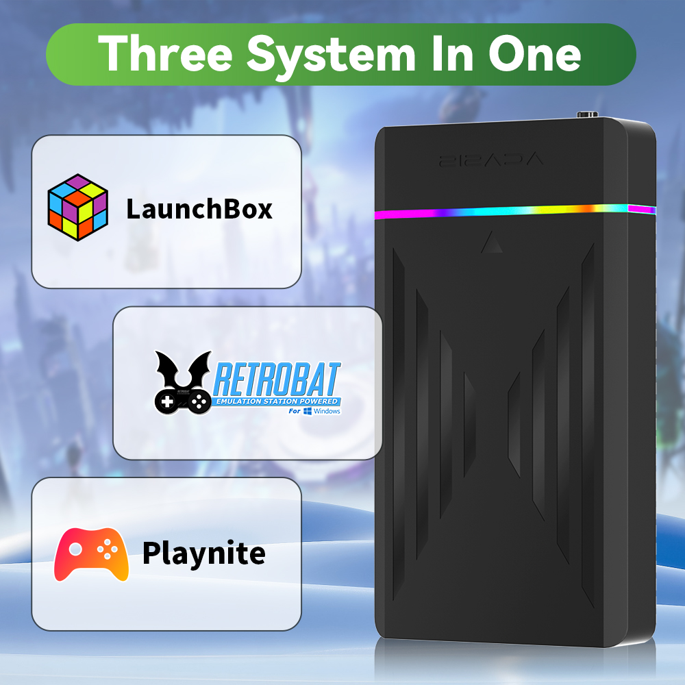 Portable 3TB Gaming HDD Video  - đánh giá và giá Retro Gaming N64