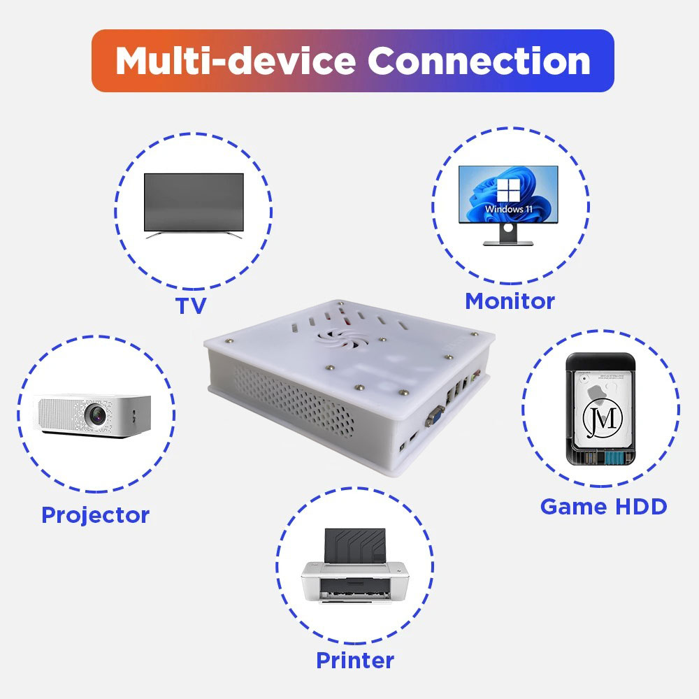 Máy chơi game retro X8 mới 202 - đánh giá và giá Retro Gaming N64